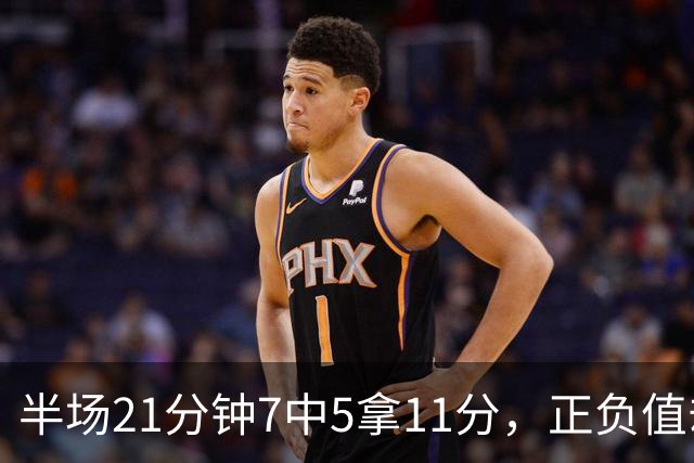 半场21分钟7中5拿11分，正负值却是-6