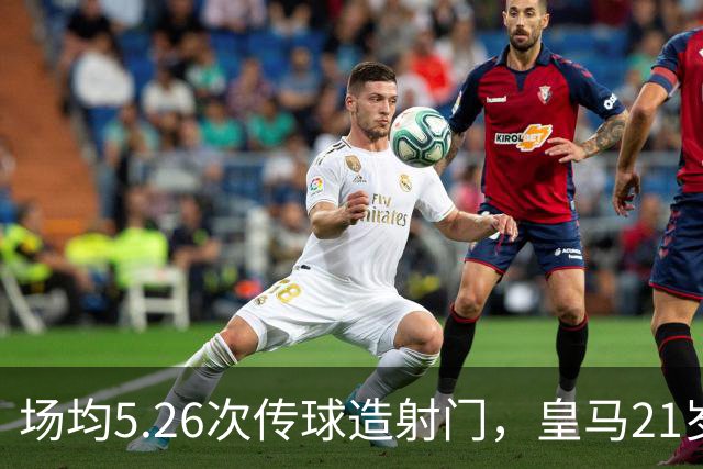 场均5.26次传球造射门，皇马21岁中场这项数据欧洲第一