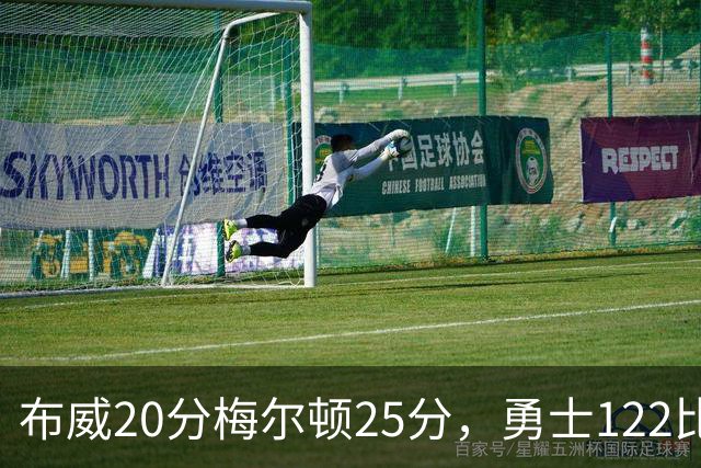 布威20分梅尔顿25分，勇士122比131负太阳